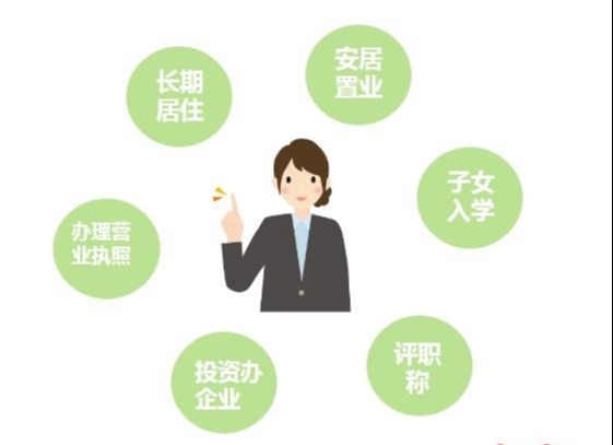 綠卡，中級育嬰師.jpg