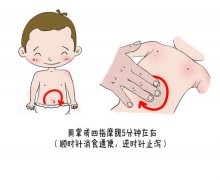 花都小兒推拿培訓(xùn)寶寶腹瀉中醫(yī)推拿療法