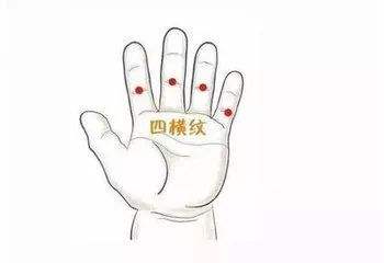 小兒推拿手法|花都小兒推拿培訓(xùn)