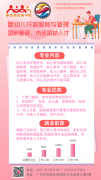 幼兒托育照護學習前景怎么樣，廣州哪里可以學